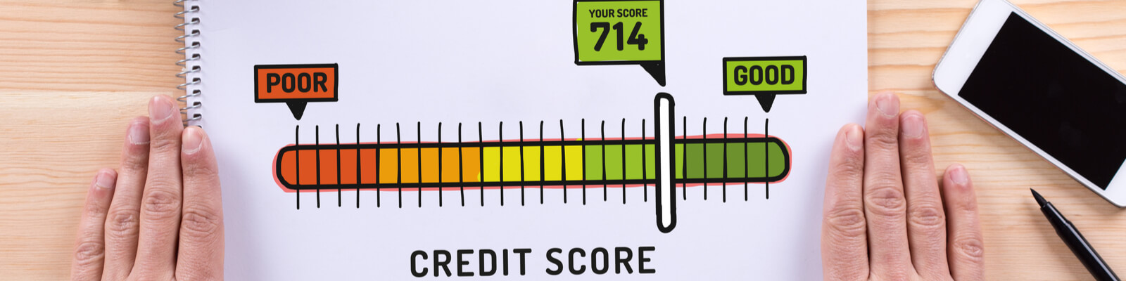 sba 7a credit score requirements - feature image